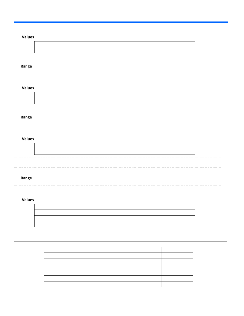 Teledyne LeCroy WavePro Automation Command User Manual | Page 407 / 667