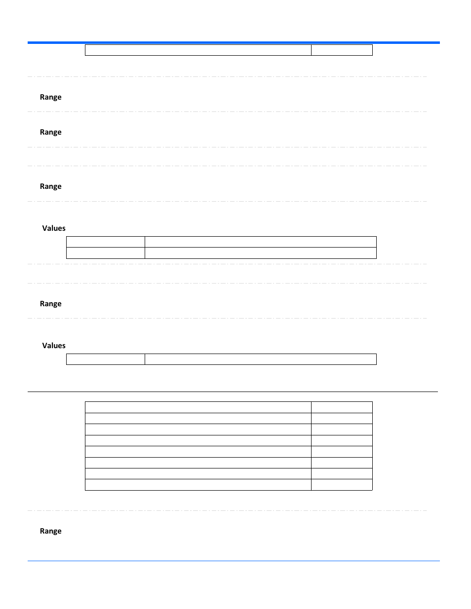 Canhl | Teledyne LeCroy WavePro Automation Command User Manual | Page 408 / 667