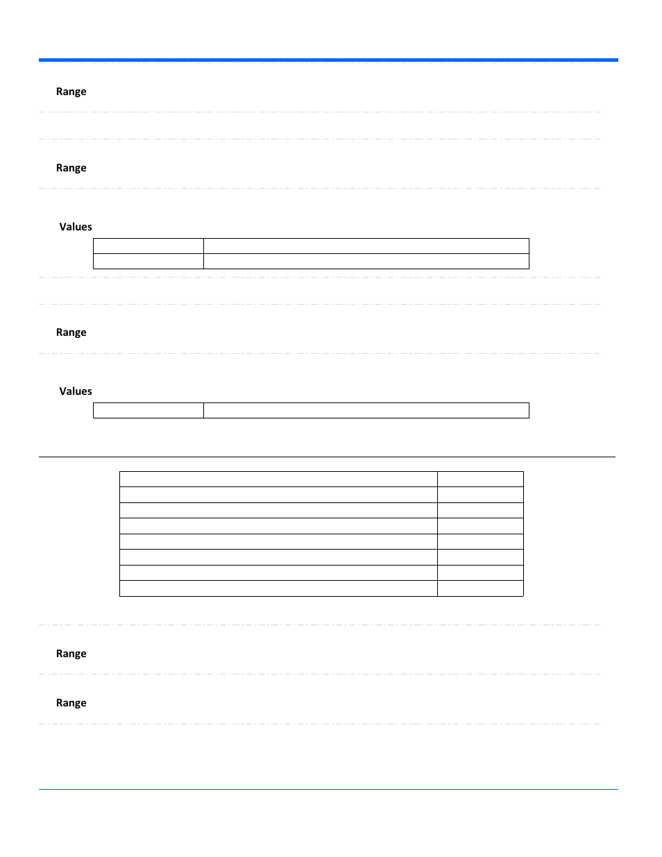 Gmcanlan | Teledyne LeCroy WavePro Automation Command User Manual | Page 411 / 667