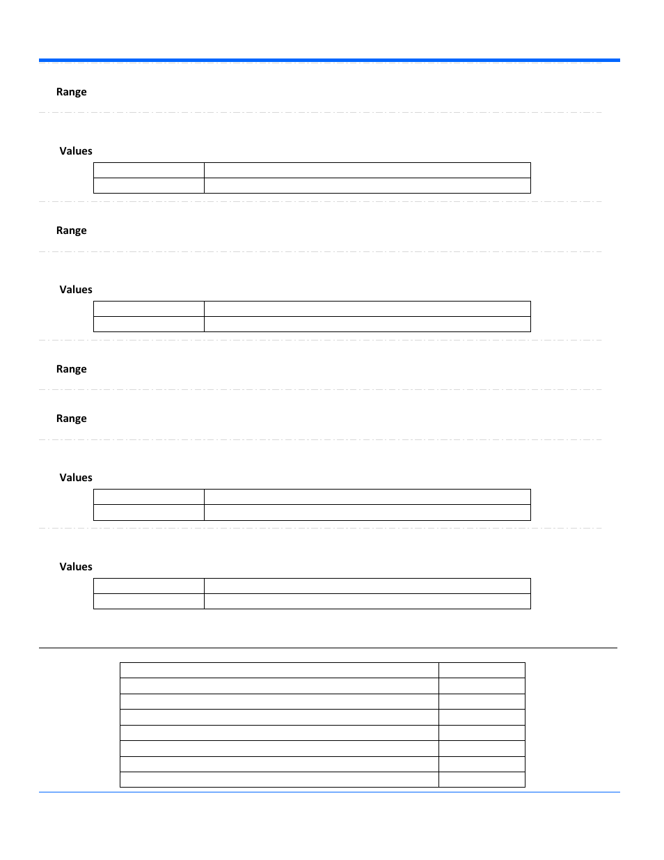 Pcie1x1 | Teledyne LeCroy WavePro Automation Command User Manual | Page 415 / 667