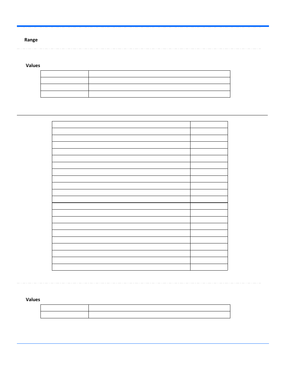 Tdmchannel, Range viewingmode, Values | Teledyne LeCroy WavePro Automation Command User Manual | Page 423 / 667