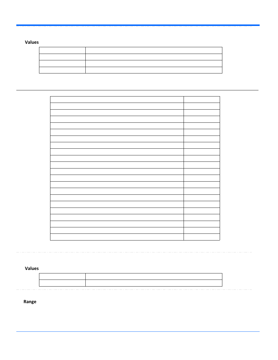 Spiddr, Viewingmode, Values | Bitsperbyte, Range | Teledyne LeCroy WavePro Automation Command User Manual | Page 429 / 667