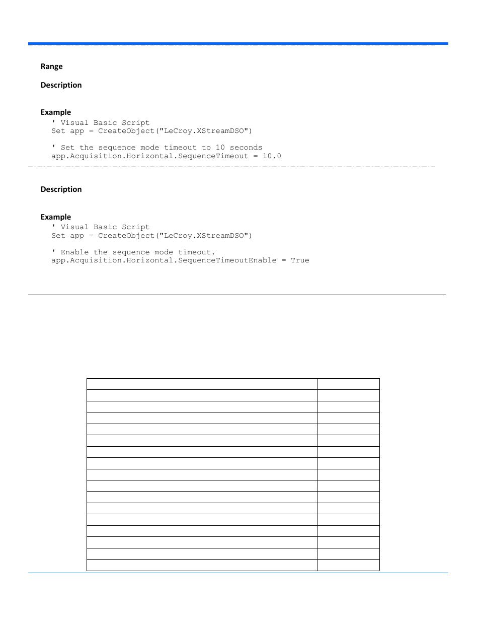 Trigger | Teledyne LeCroy WavePro Automation Command User Manual | Page 43 / 667