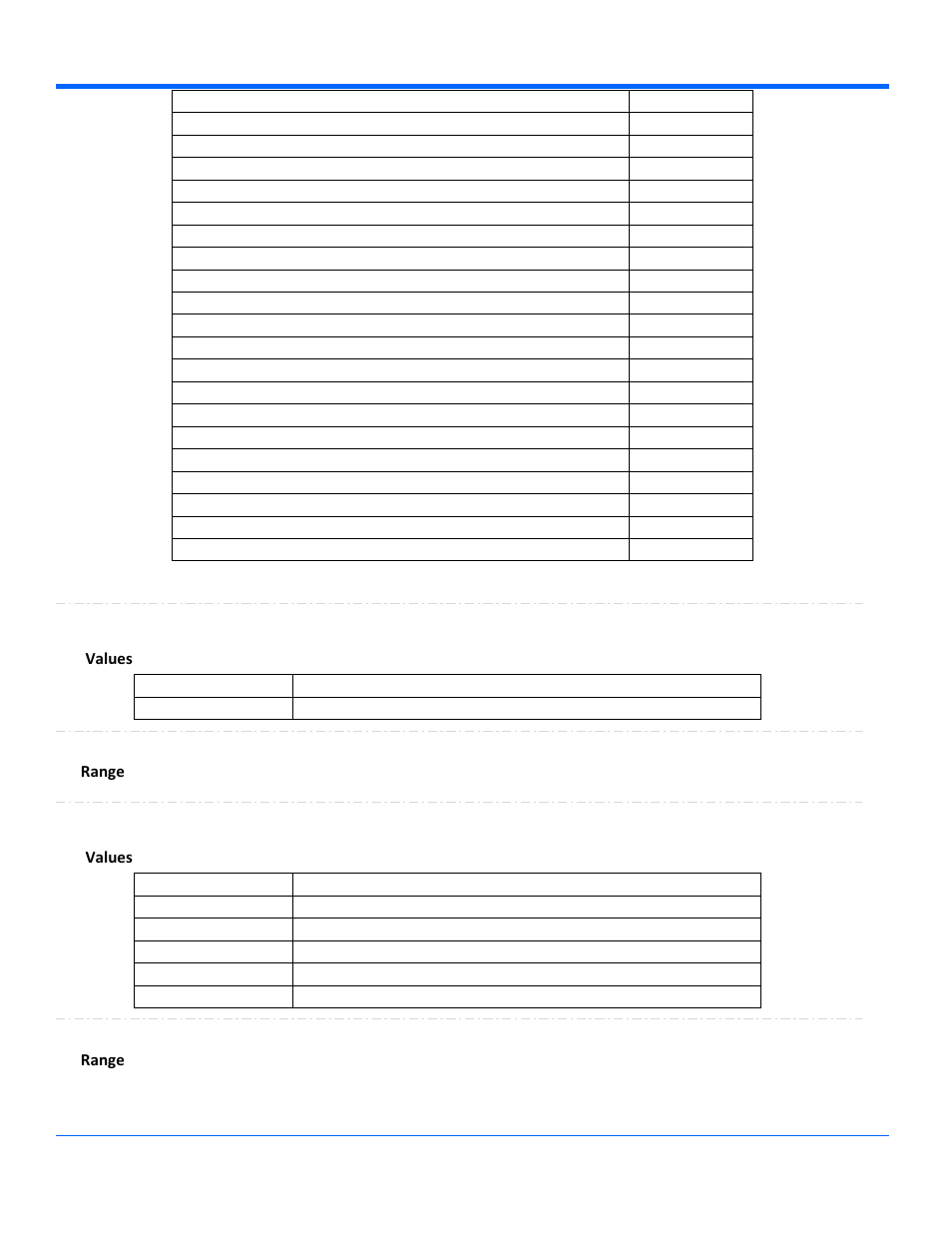 Bitorder, Values, Bitsperbyte | Range byteslicer, Clocklevelpercent, Range | Teledyne LeCroy WavePro Automation Command User Manual | Page 437 / 667