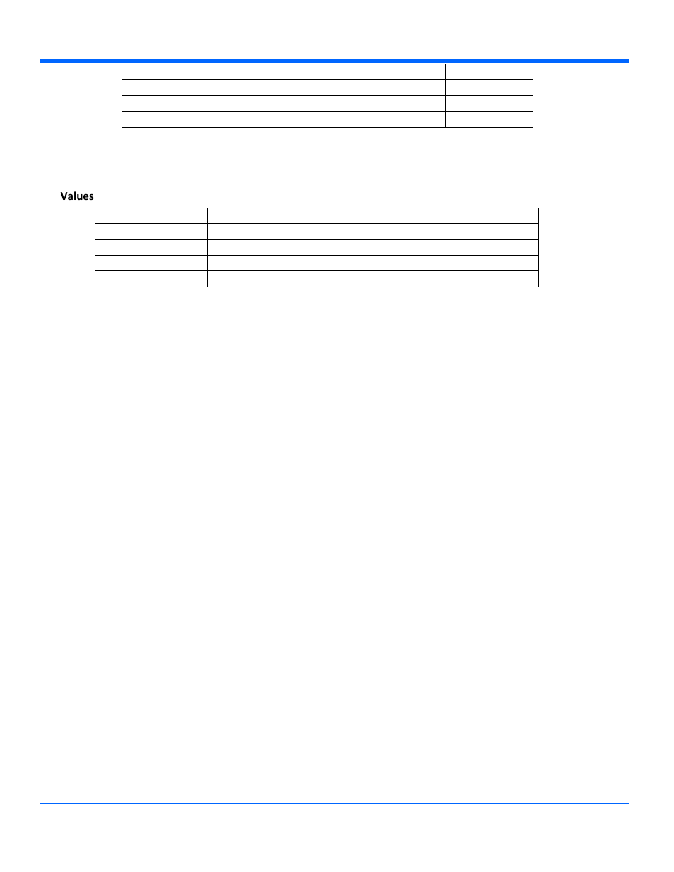 Annotationposition, Values | Teledyne LeCroy WavePro Automation Command User Manual | Page 440 / 667