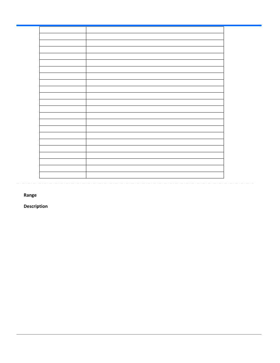Outputfile, Range, Description | Teledyne LeCroy WavePro Automation Command User Manual | Page 443 / 667