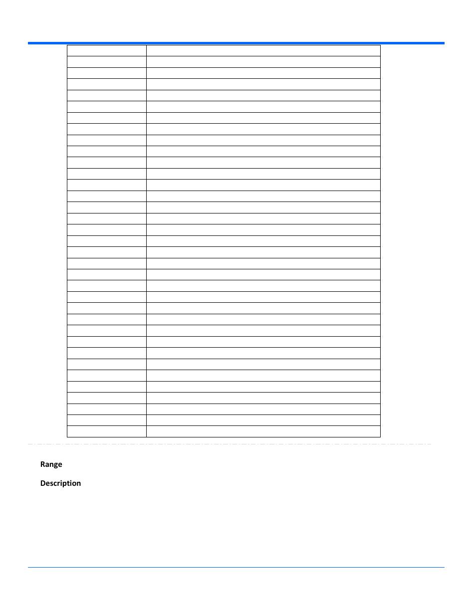 Usegrid, Range, Description | Teledyne LeCroy WavePro Automation Command User Manual | Page 492 / 667