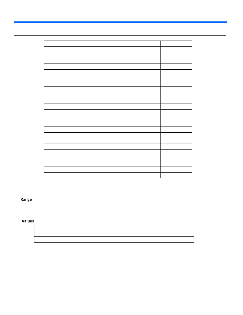 Range addressformat, Values | Teledyne LeCroy WavePro Automation Command User Manual | Page 50 / 667