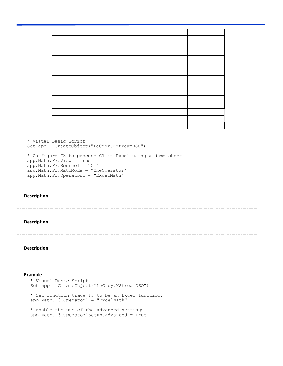 Teledyne LeCroy WavePro Automation Command User Manual | Page 511 / 667