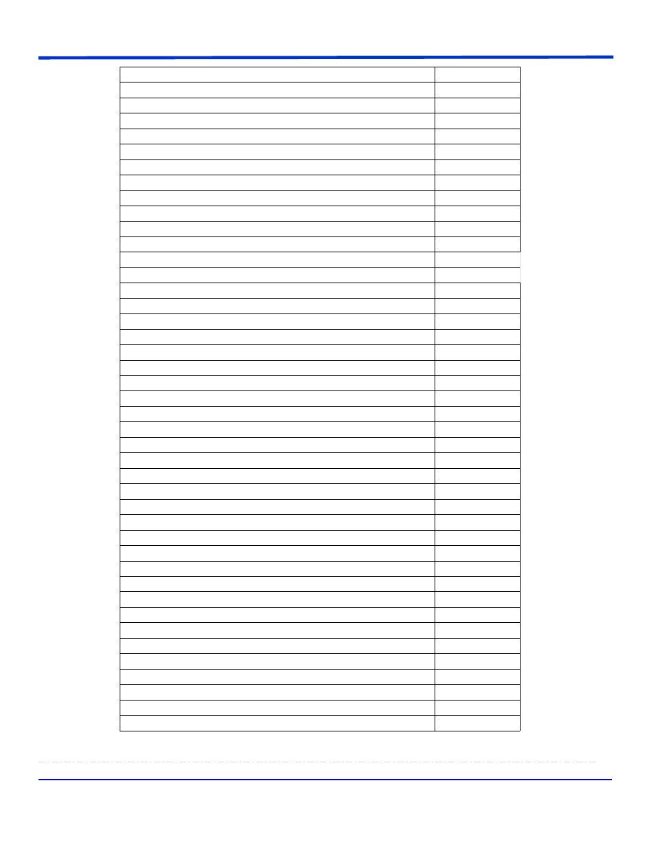 Addh2, Bool | Teledyne LeCroy WavePro Automation Command User Manual | Page 529 / 667