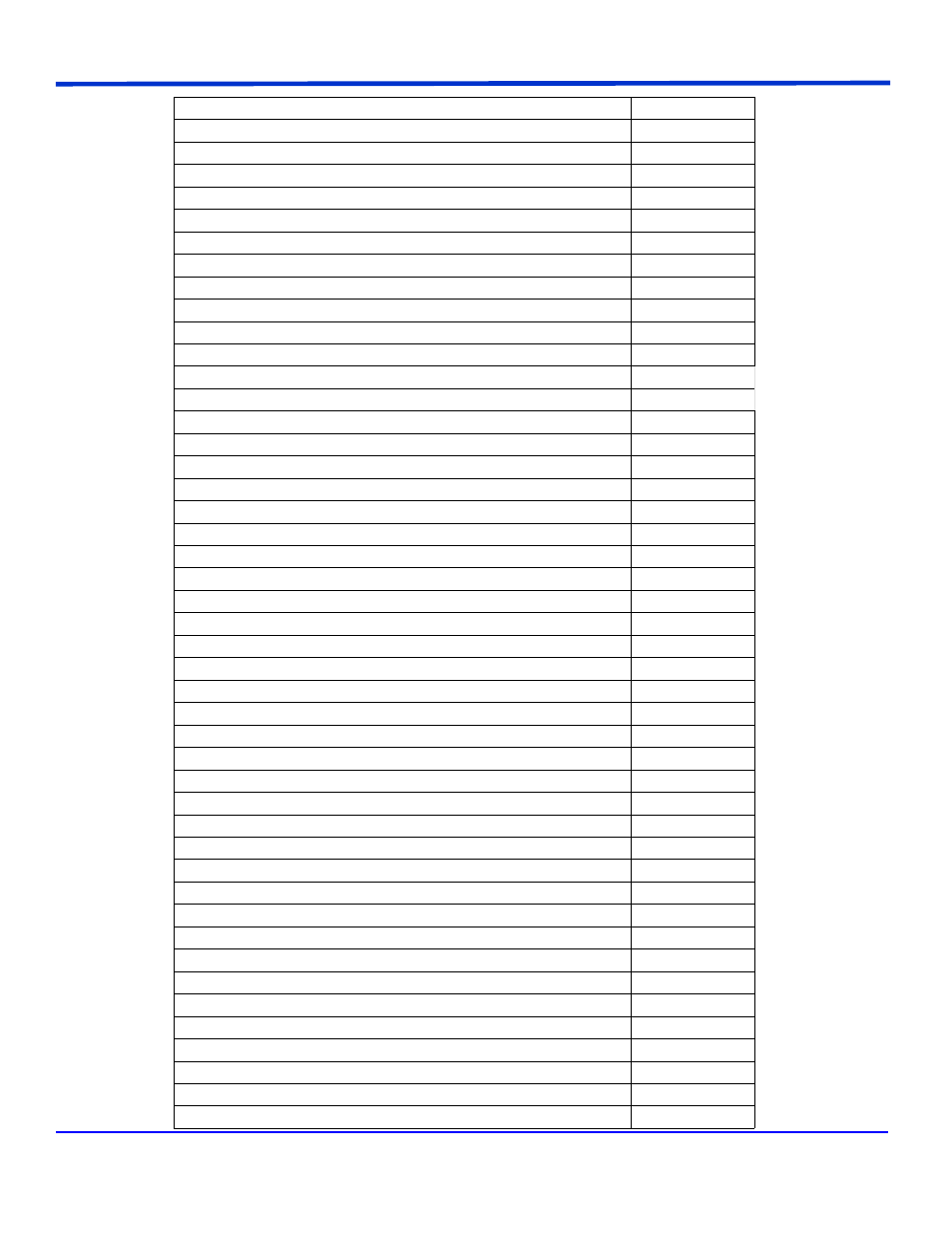 Teledyne LeCroy WavePro Automation Command User Manual | Page 549 / 667