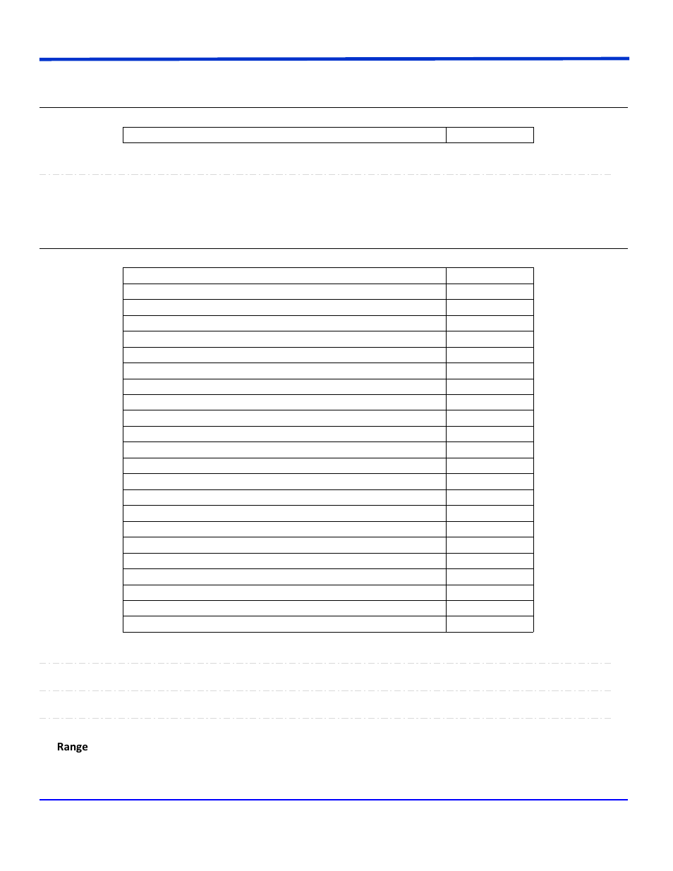 Edgeda, Lrnddj, App.measure.px.operator (arithengine = "edgeda") | App.measure.px.operator (arithengine = "lrnddj"), Showsigneddcd, Autoclear, Autofindpattern, Bitrate, Range | Teledyne LeCroy WavePro Automation Command User Manual | Page 557 / 667