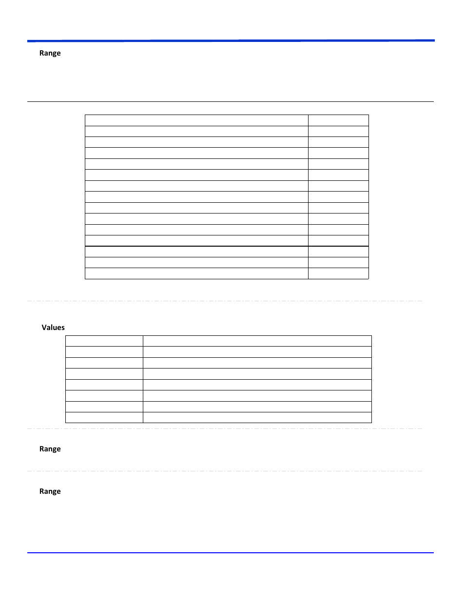 Analog2protocol, Range, Addressoperator | Values, Addressvalue, Range addressvalue2 | Teledyne LeCroy WavePro Automation Command User Manual | Page 568 / 667