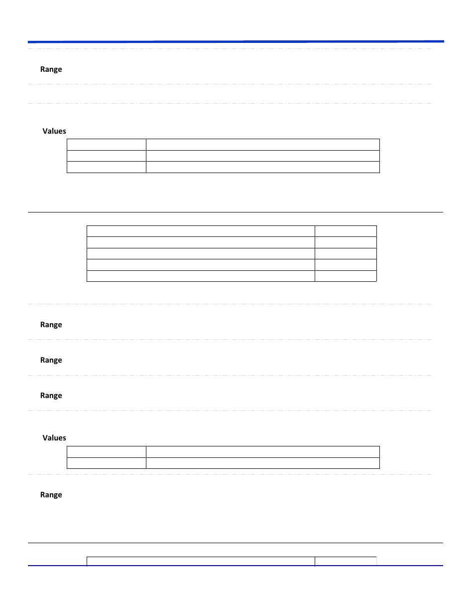 Burstwidth, Canload | Teledyne LeCroy WavePro Automation Command User Manual | Page 572 / 667