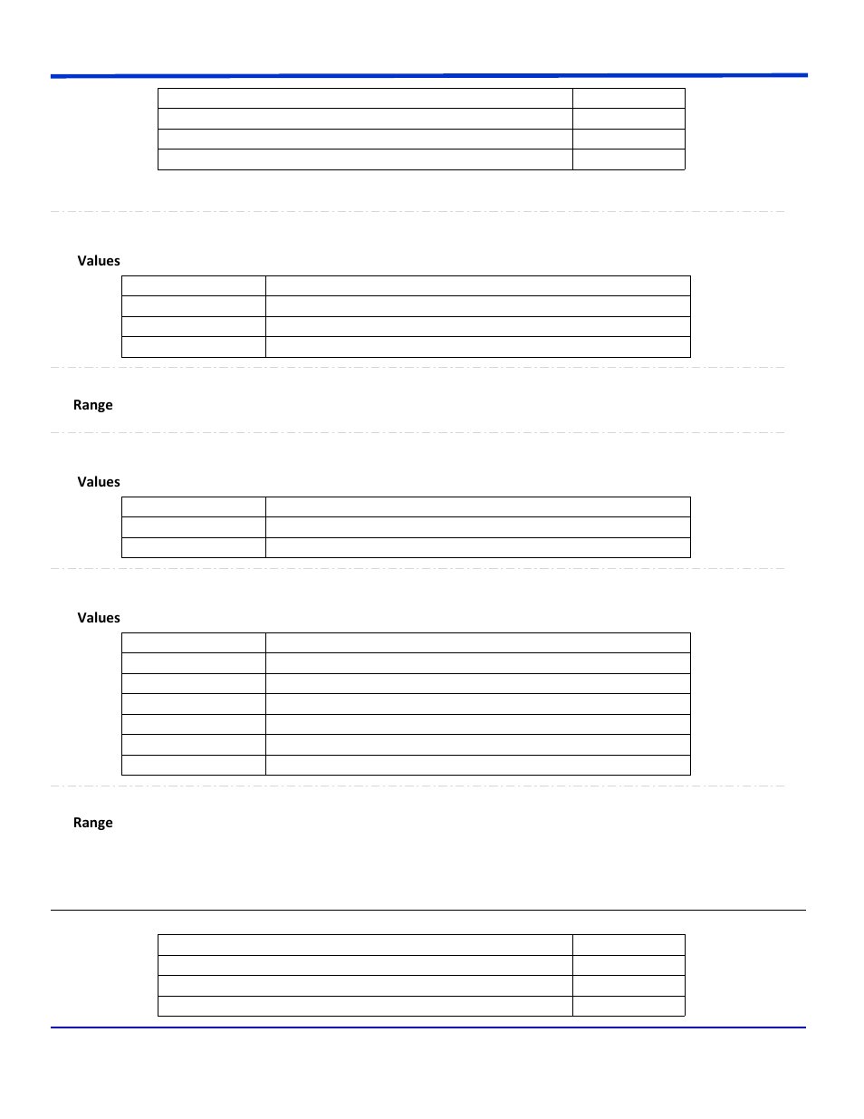 Canmsgnum | Teledyne LeCroy WavePro Automation Command User Manual | Page 574 / 667
