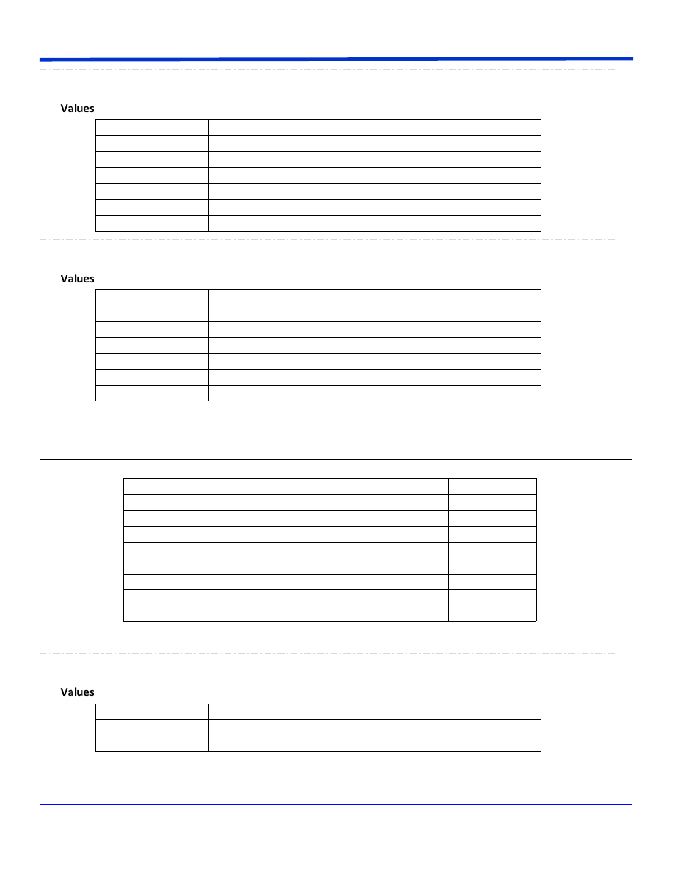 Cantovalue, Idcondition1, Values | Idcondition2, Algorithm | Teledyne LeCroy WavePro Automation Command User Manual | Page 581 / 667