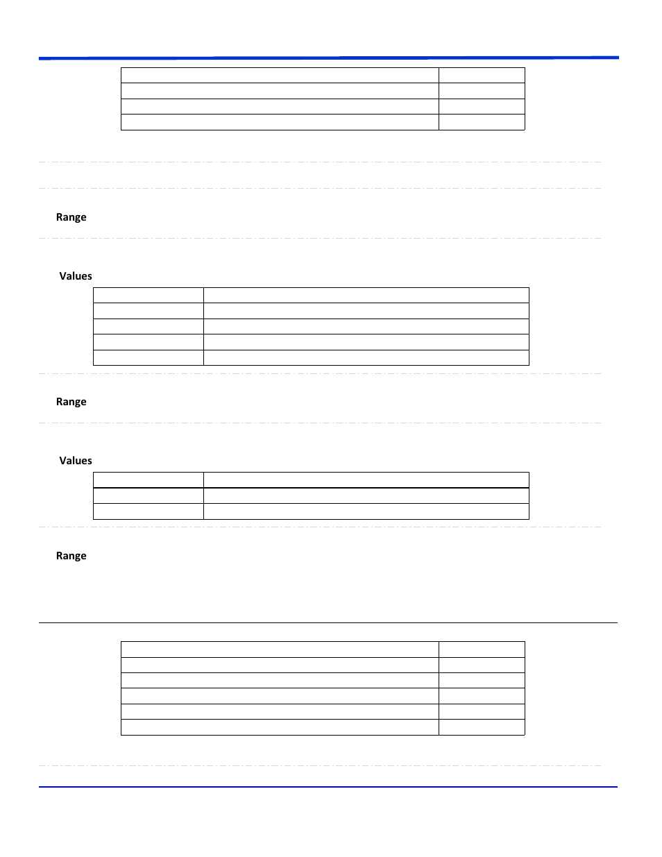 Dutyatlevel | Teledyne LeCroy WavePro Automation Command User Manual | Page 588 / 667