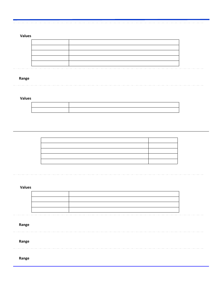 Emct2val | Teledyne LeCroy WavePro Automation Command User Manual | Page 592 / 667