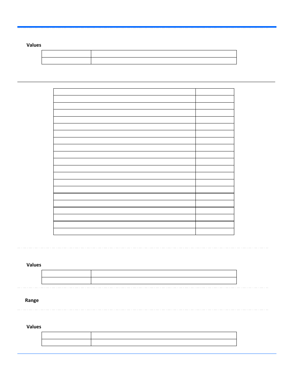 Viewingmode, Values, Bitsinchannel | Range bytebitorder | Teledyne LeCroy WavePro Automation Command User Manual | Page 60 / 667