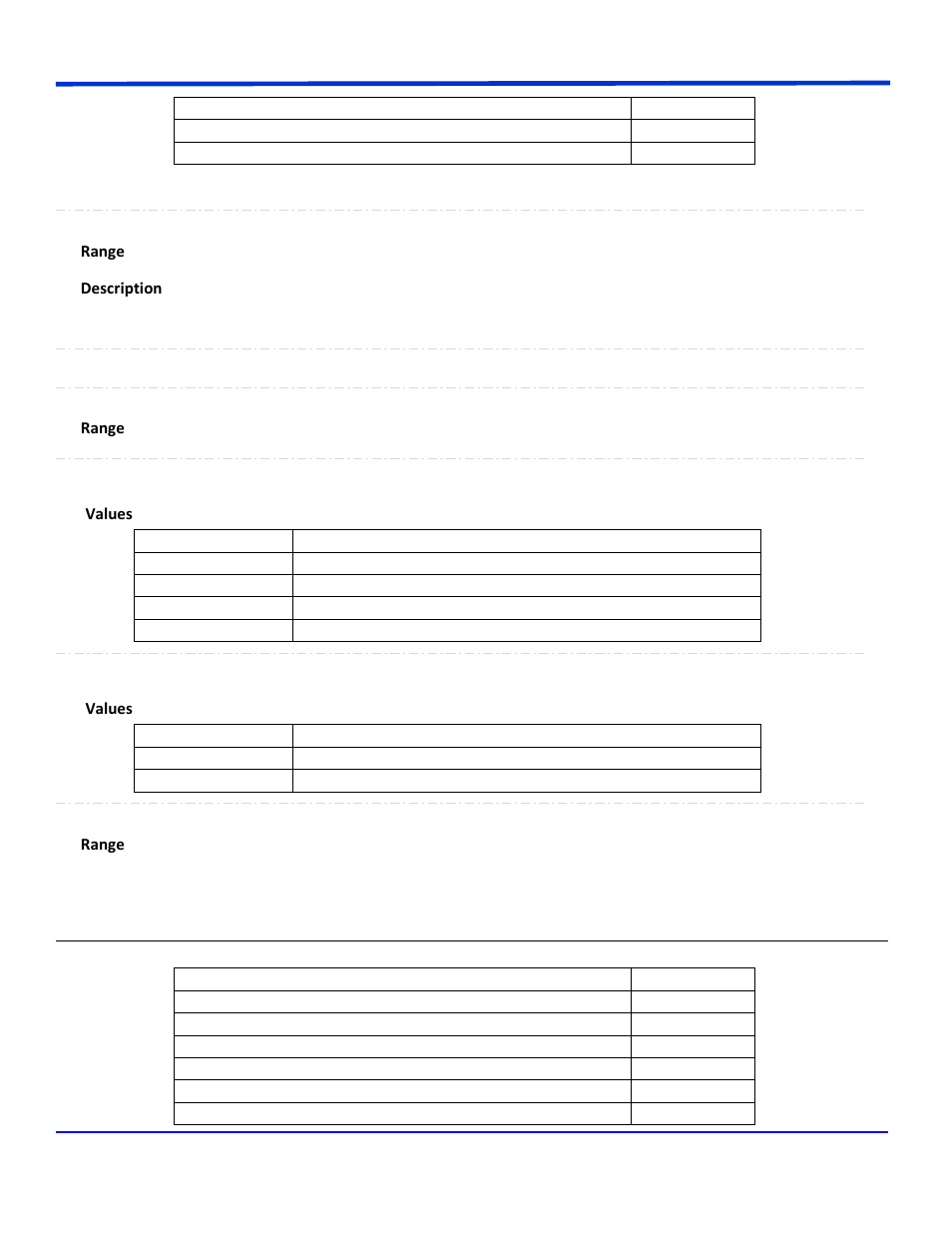 Holdtime, App.measure.px.operator (paramengine = "holdtime") | Teledyne LeCroy WavePro Automation Command User Manual | Page 609 / 667