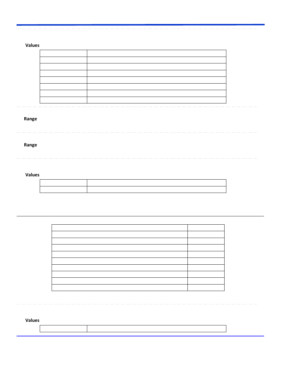 Protocolnummessages | Teledyne LeCroy WavePro Automation Command User Manual | Page 641 / 667