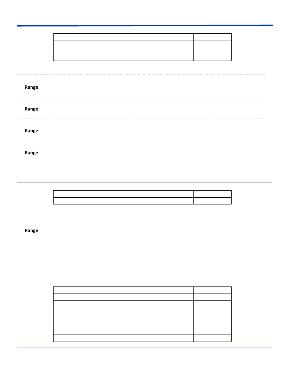 Sddj, Setup, App.measure.px.operator (paramengine = "sddj") | App.measure.px.operator (paramengine = "setup") | Teledyne LeCroy WavePro Automation Command User Manual | Page 646 / 667