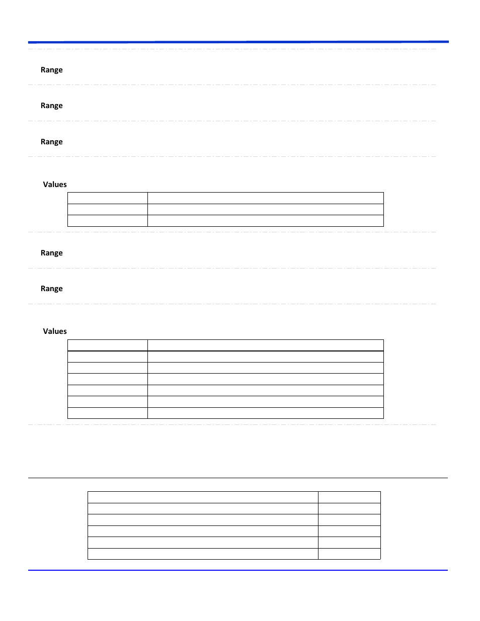 Timeatlevel | Teledyne LeCroy WavePro Automation Command User Manual | Page 659 / 667
