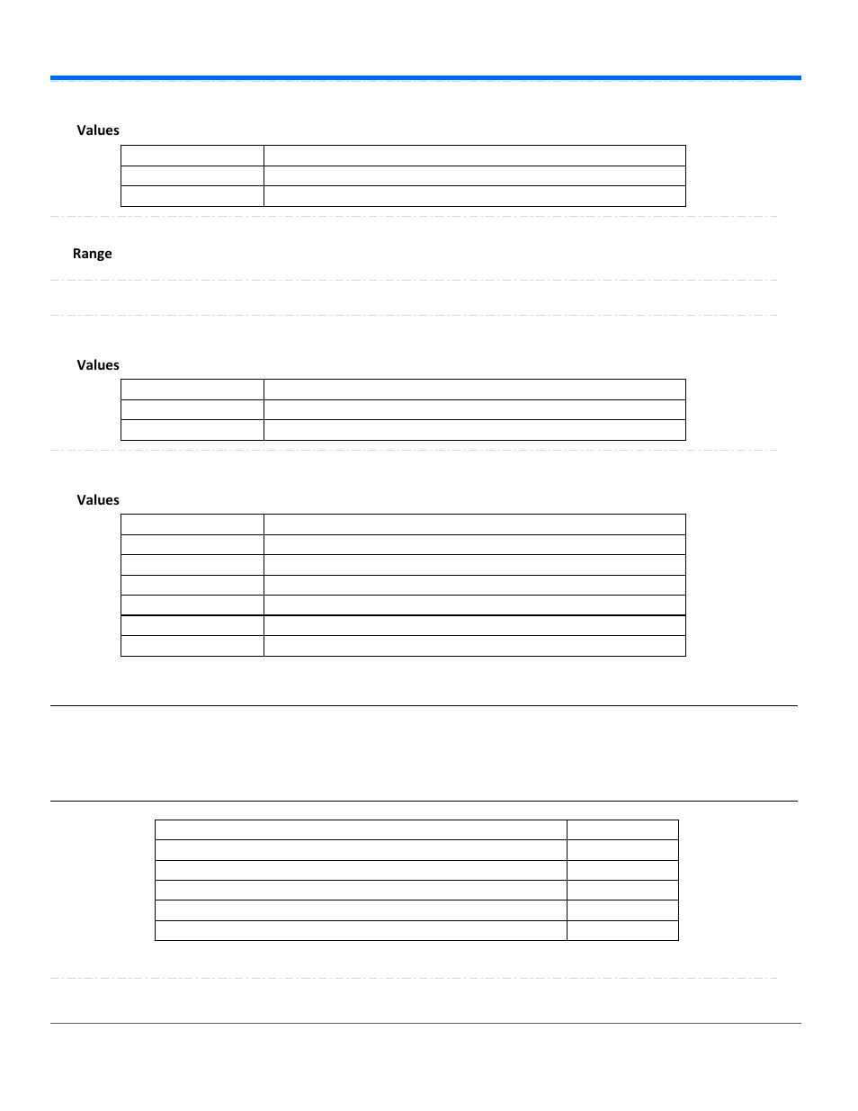 Pattern, Qualified | Teledyne LeCroy WavePro Automation Command User Manual | Page 89 / 667
