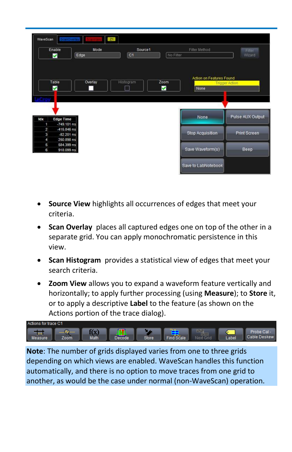 Signal views | Teledyne LeCroy WaveMaster 8 Zi_Zi-A User Manual | Page 129 / 190