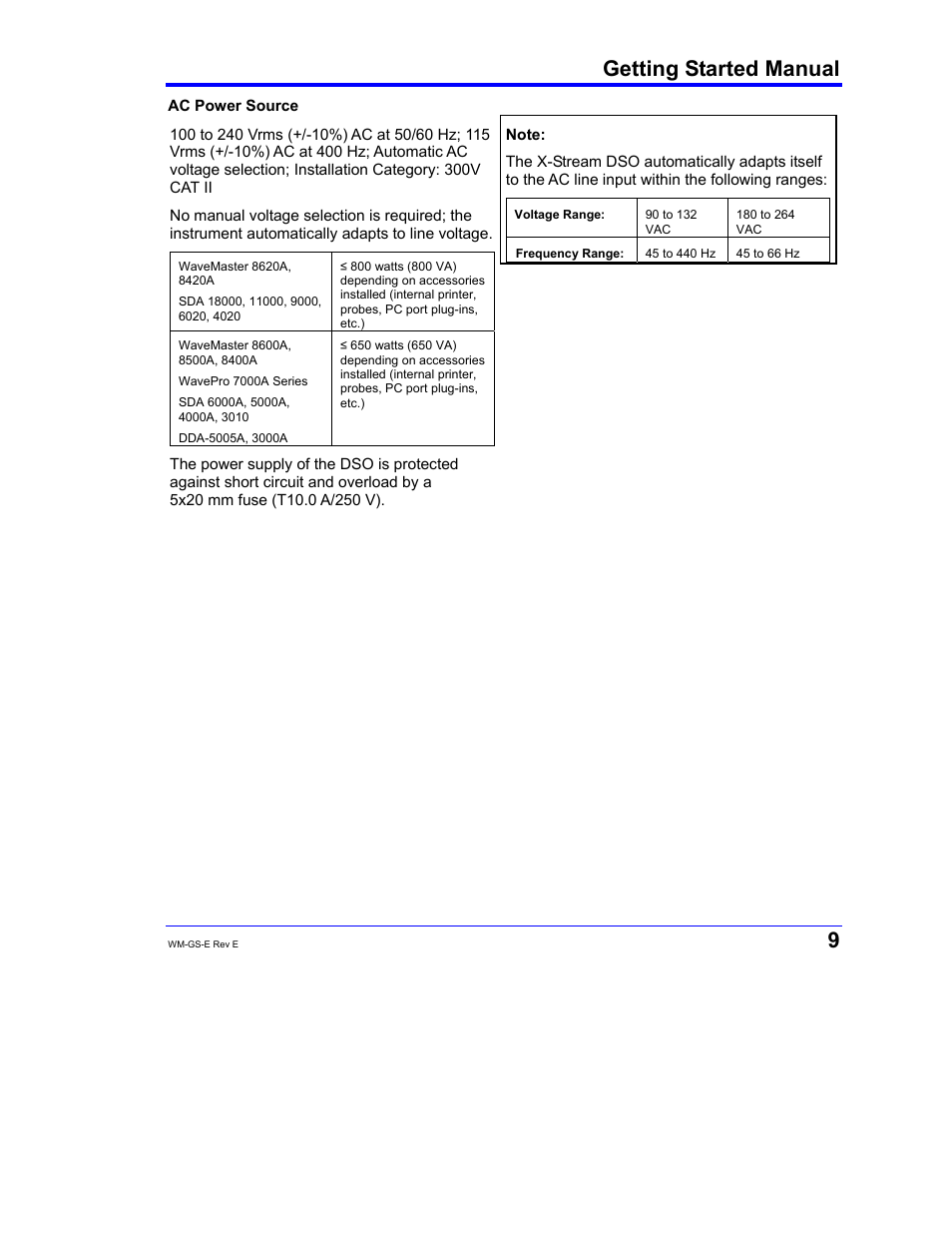 Getting started manual | Teledyne LeCroy WaveMaster 8000A User Manual | Page 11 / 46