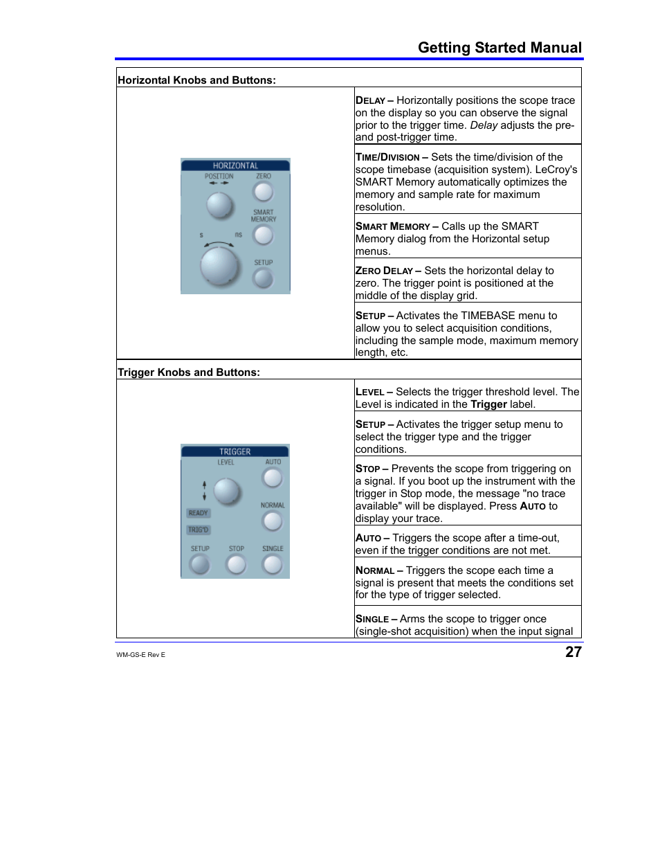 Getting started manual | Teledyne LeCroy WaveMaster 8000A User Manual | Page 29 / 46