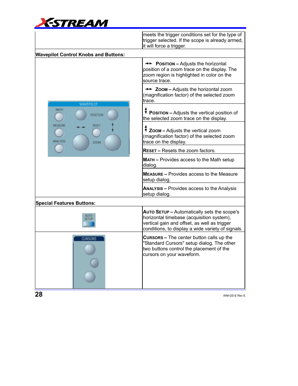 Teledyne LeCroy WaveMaster 8000A User Manual | Page 30 / 46