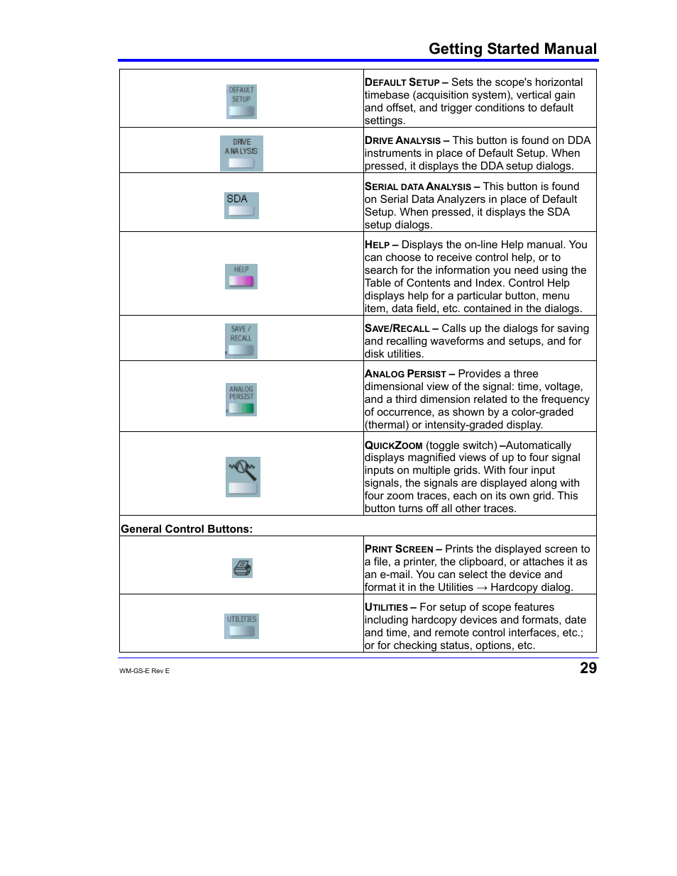 Getting started manual | Teledyne LeCroy WaveMaster 8000A User Manual | Page 31 / 46