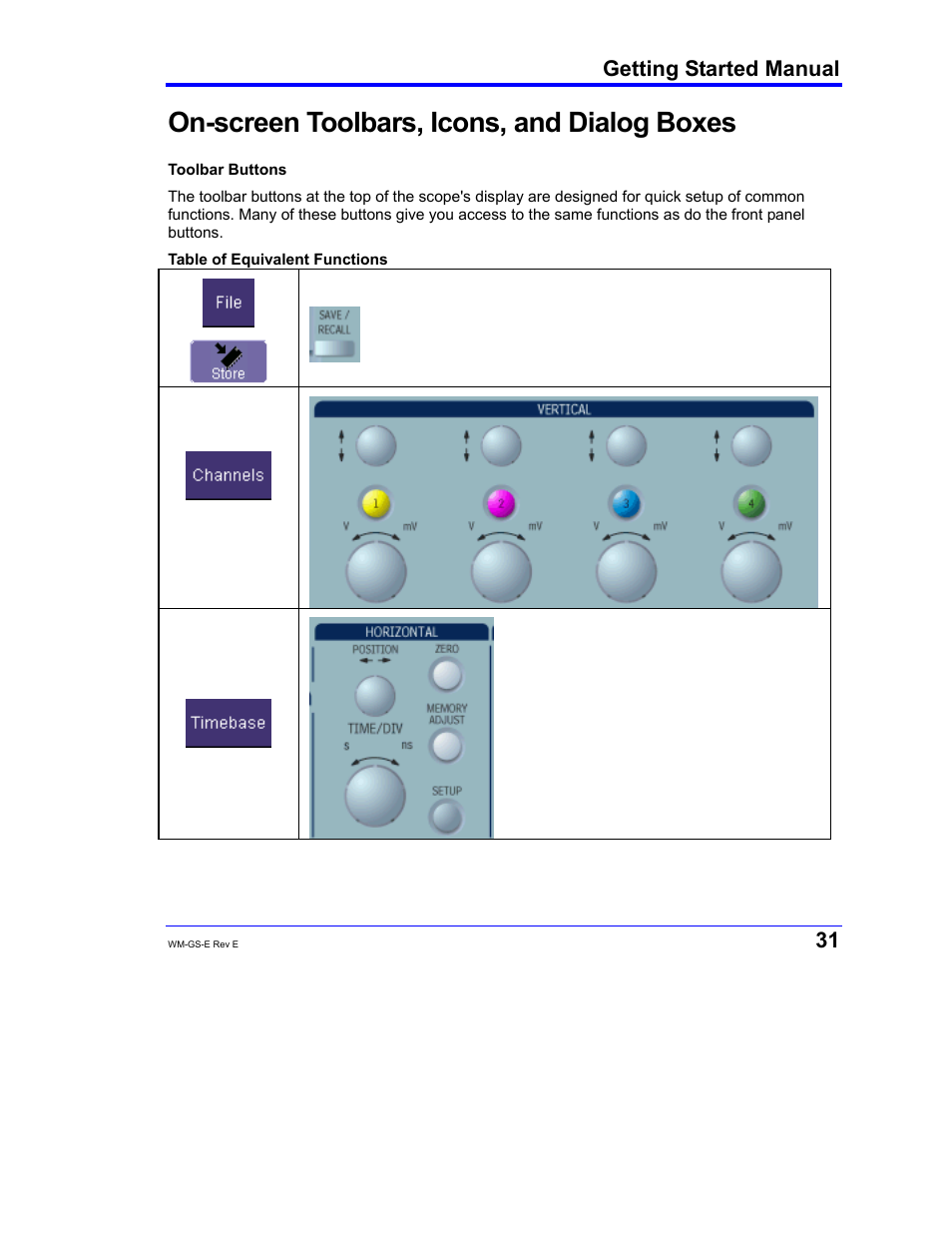 On-screen toolbars, icons, and dialog boxes, Getting started manual | Teledyne LeCroy WaveMaster 8000A User Manual | Page 33 / 46