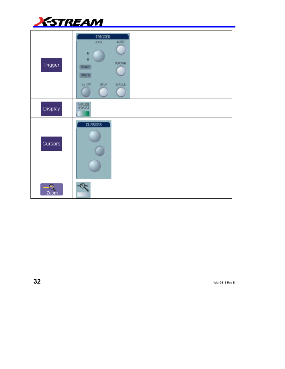 Teledyne LeCroy WaveMaster 8000A User Manual | Page 34 / 46