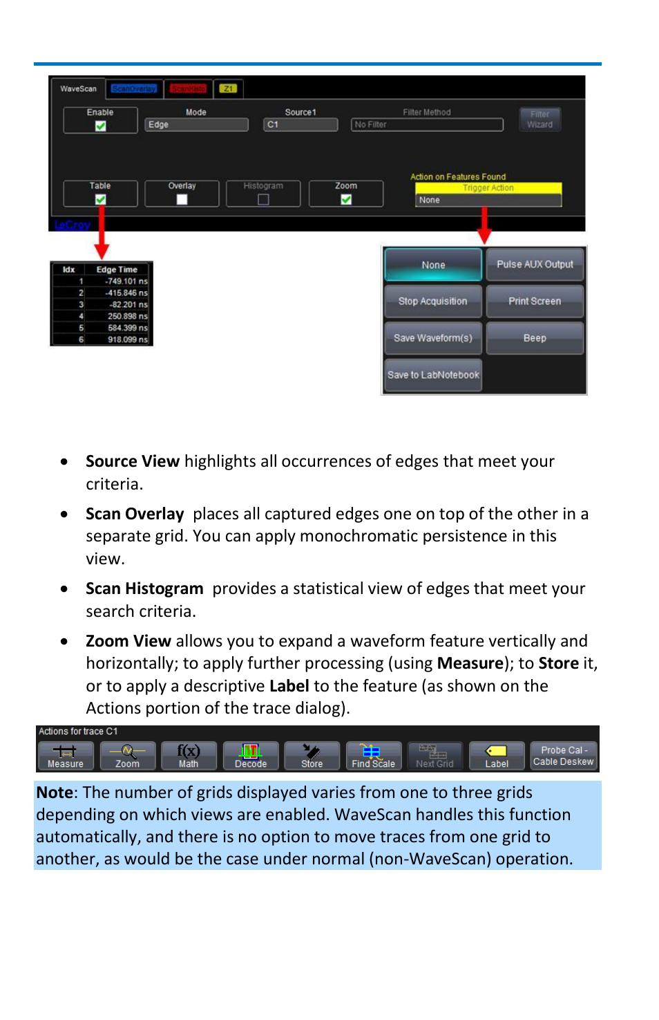 Signal views | Teledyne LeCroy WavePro 7 Zi_Zi-A User Manual | Page 126 / 188