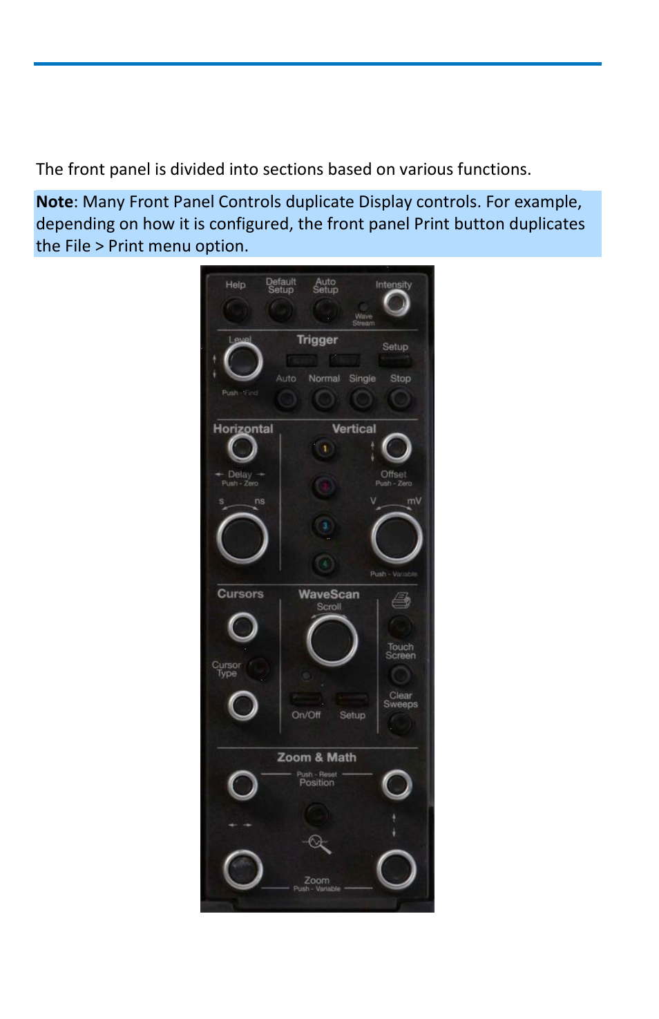 Basic controls, Front panel controls | Teledyne LeCroy WavePro 7 Zi_Zi-A User Manual | Page 20 / 188