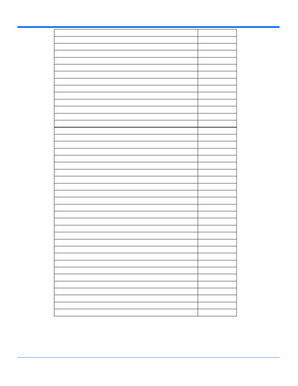 Chapter three, Control reference, Enum | Teledyne LeCroy WaveExpert series Automation Manual User Manual | Page 100 / 285