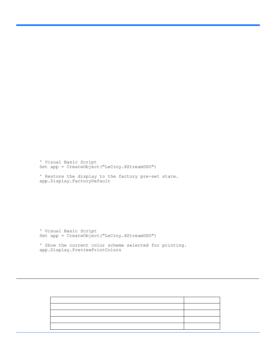 Hardcopy, Chapter three | Teledyne LeCroy WaveExpert series Automation Manual User Manual | Page 111 / 285