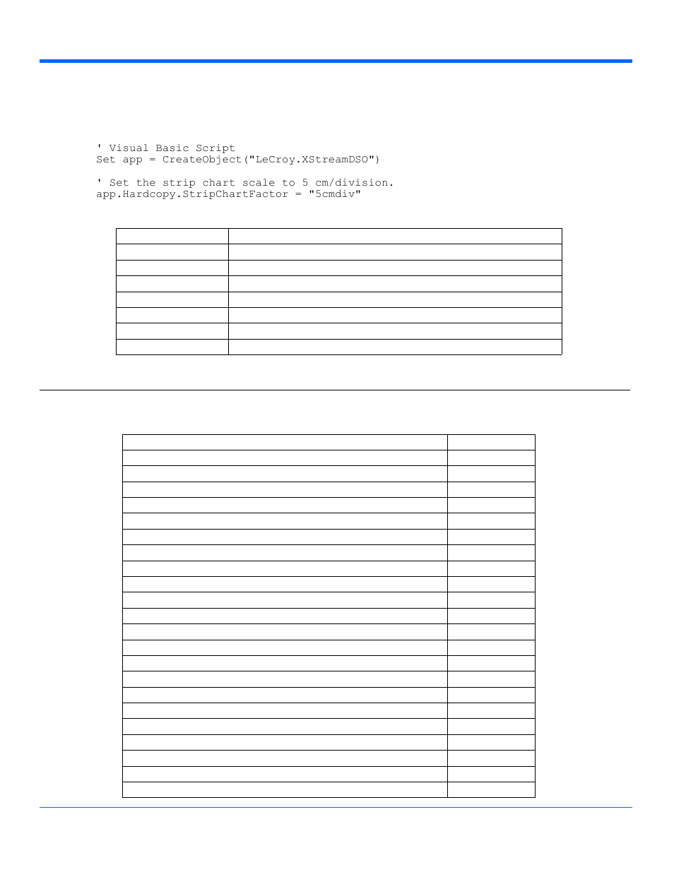 Chapter three, Control reference | Teledyne LeCroy WaveExpert series Automation Manual User Manual | Page 115 / 285
