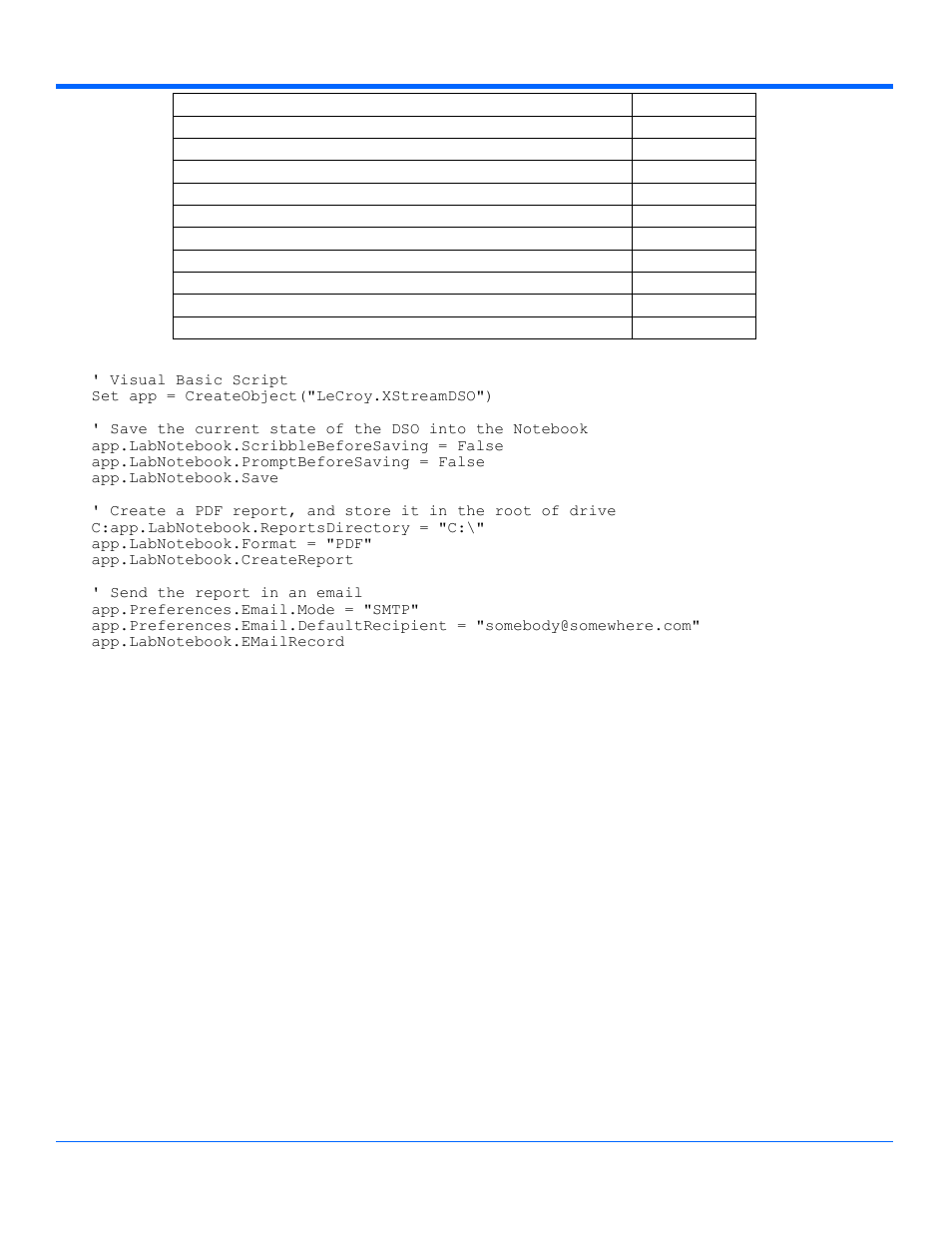 Chapter three, Control reference | Teledyne LeCroy WaveExpert series Automation Manual User Manual | Page 116 / 285