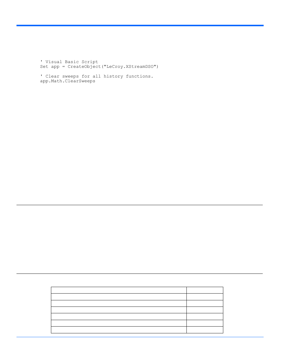 Functions, Chapter three | Teledyne LeCroy WaveExpert series Automation Manual User Manual | Page 123 / 285