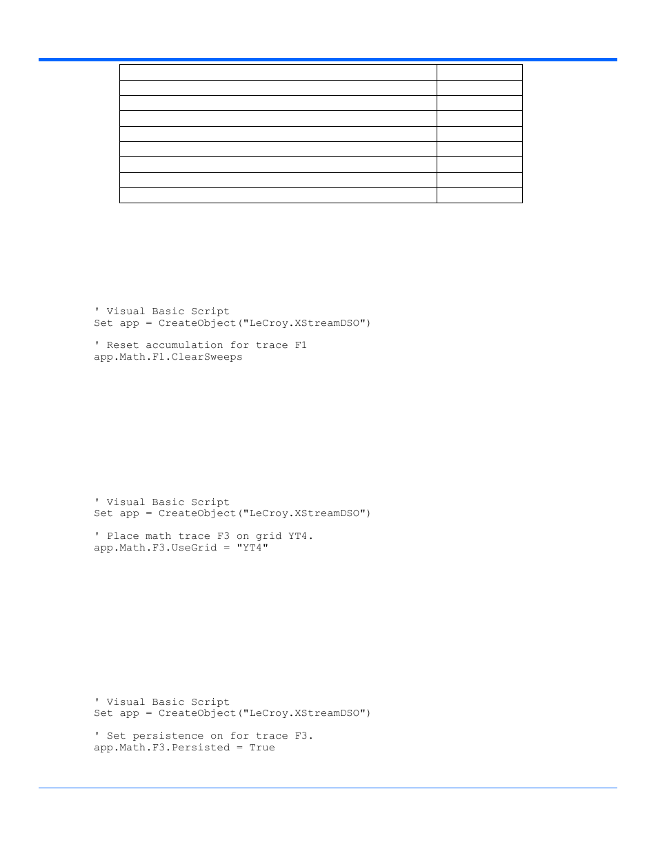 Chapter three, Control reference | Teledyne LeCroy WaveExpert series Automation Manual User Manual | Page 124 / 285