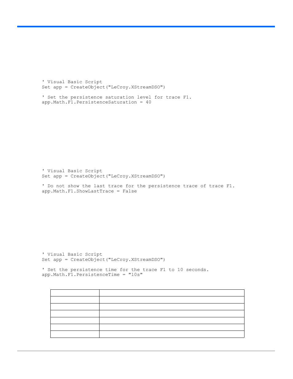 Chapter three | Teledyne LeCroy WaveExpert series Automation Manual User Manual | Page 125 / 285