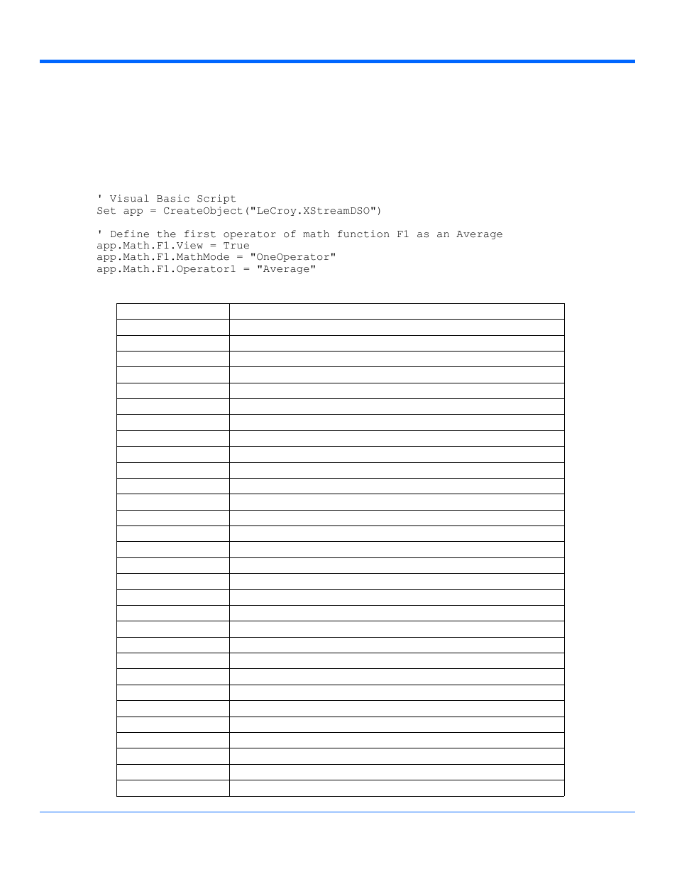 Chapter three, Control reference | Teledyne LeCroy WaveExpert series Automation Manual User Manual | Page 128 / 285