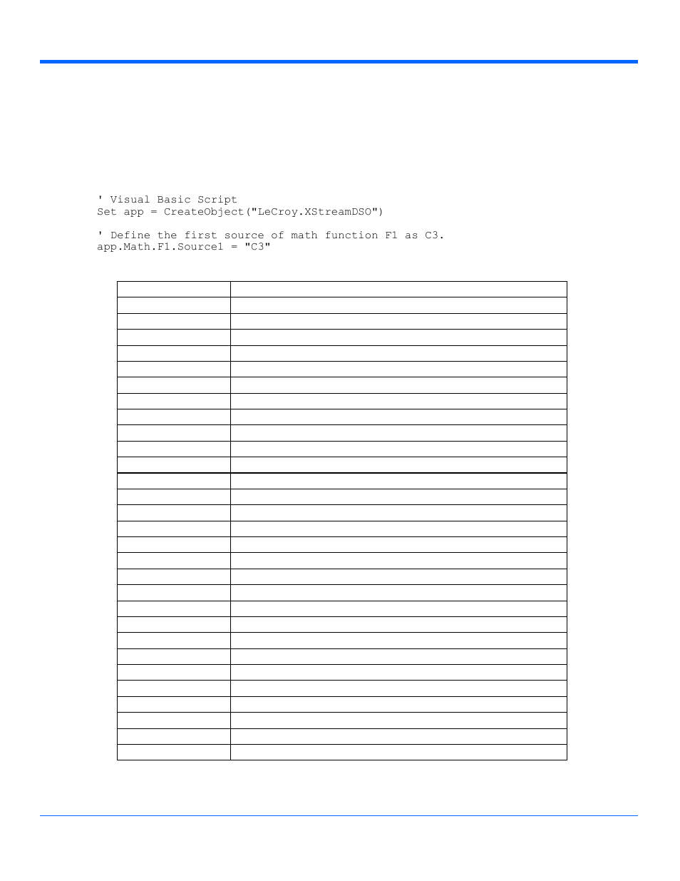 Chapter three, Control reference | Teledyne LeCroy WaveExpert series Automation Manual User Manual | Page 129 / 285