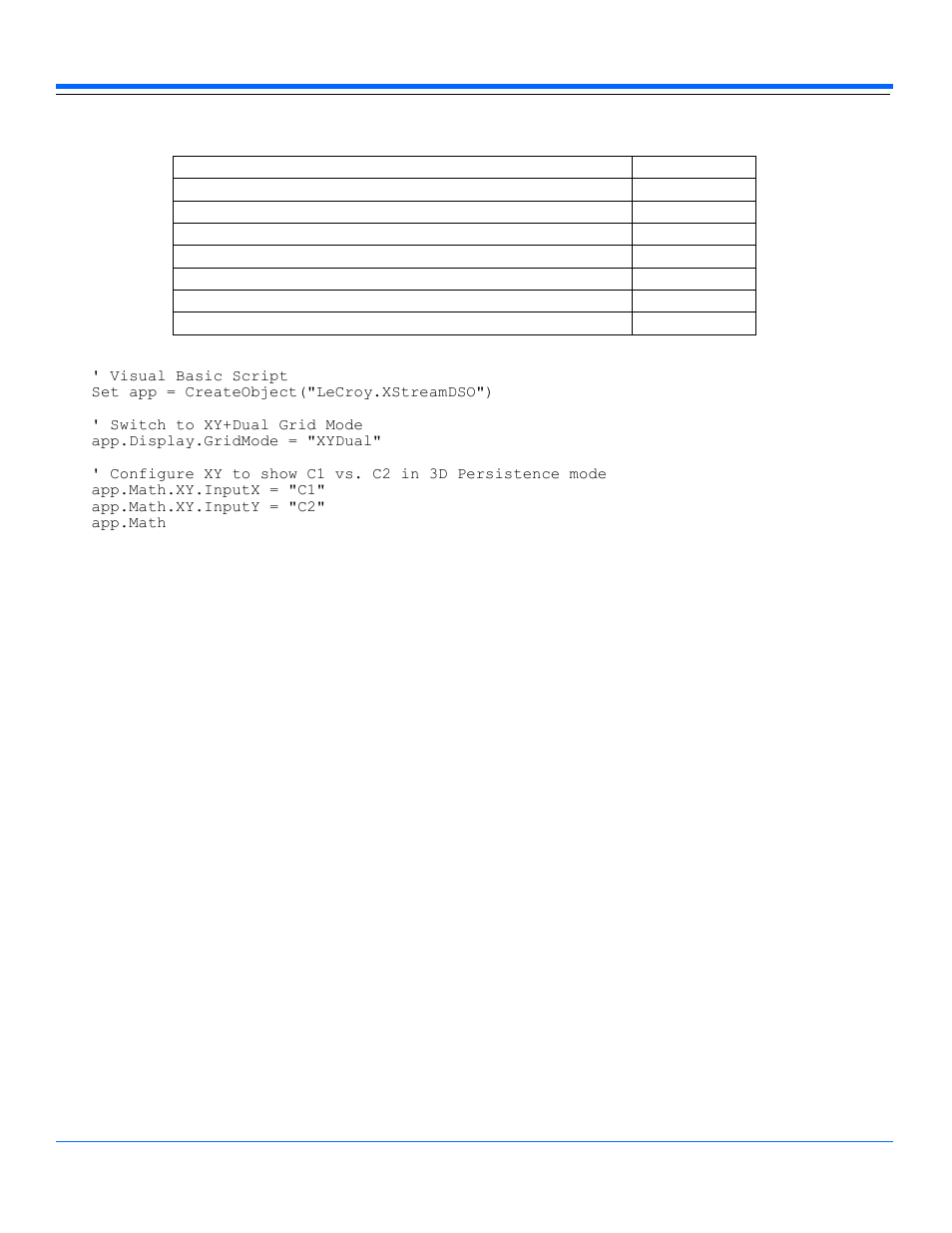 Chapter three, Control reference | Teledyne LeCroy WaveExpert series Automation Manual User Manual | Page 133 / 285
