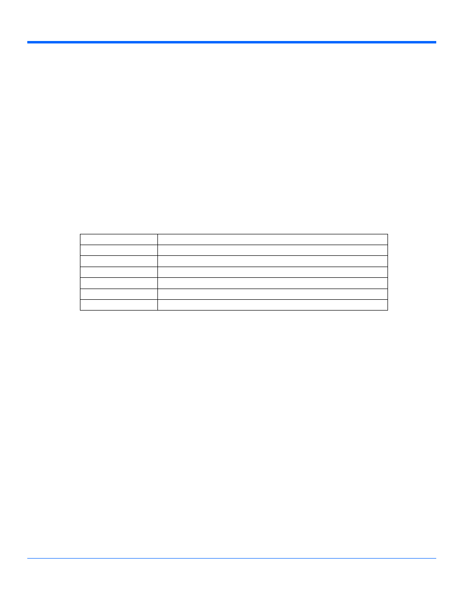 Chapter three | Teledyne LeCroy WaveExpert series Automation Manual User Manual | Page 134 / 285