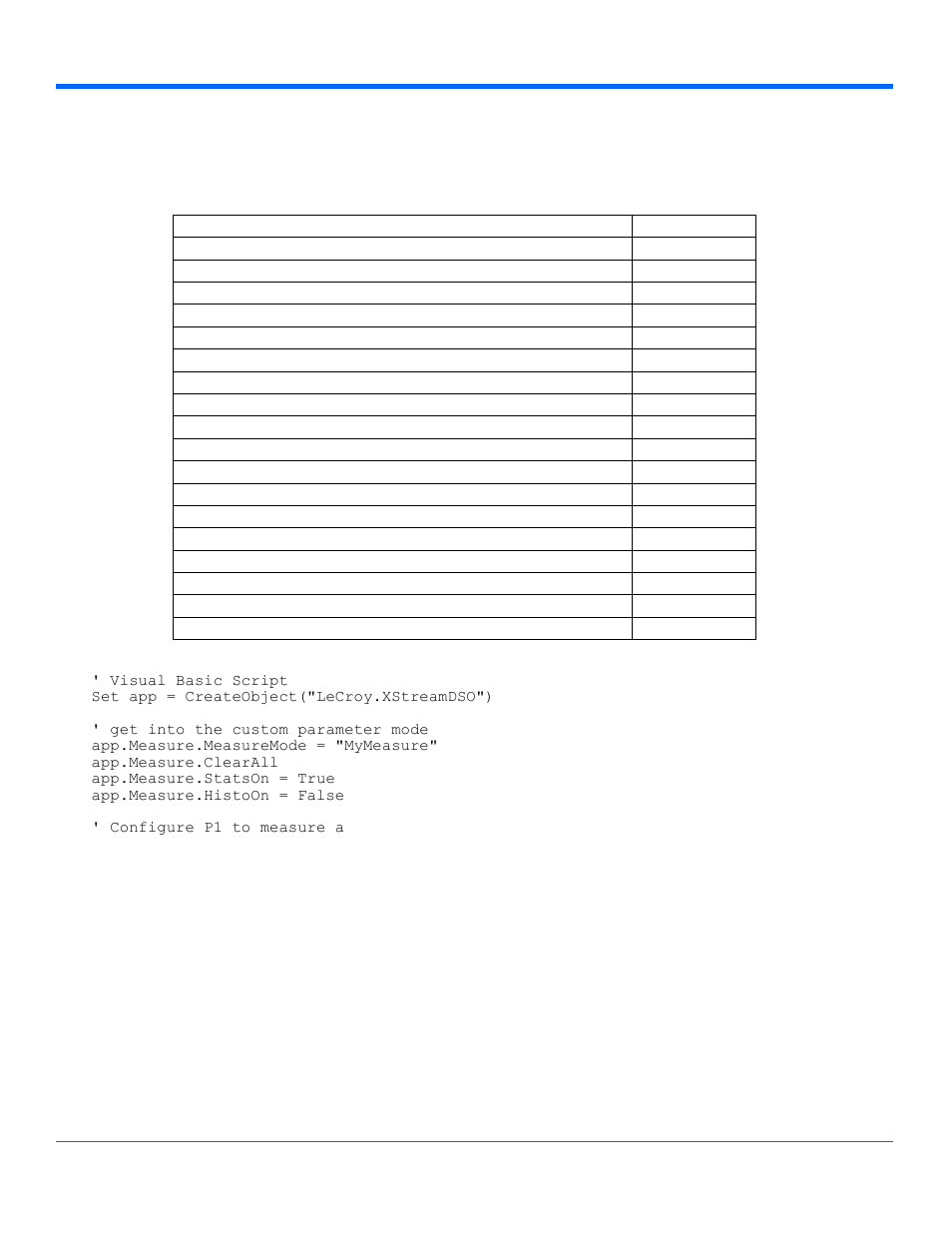 Chapter three, Control reference | Teledyne LeCroy WaveExpert series Automation Manual User Manual | Page 137 / 285