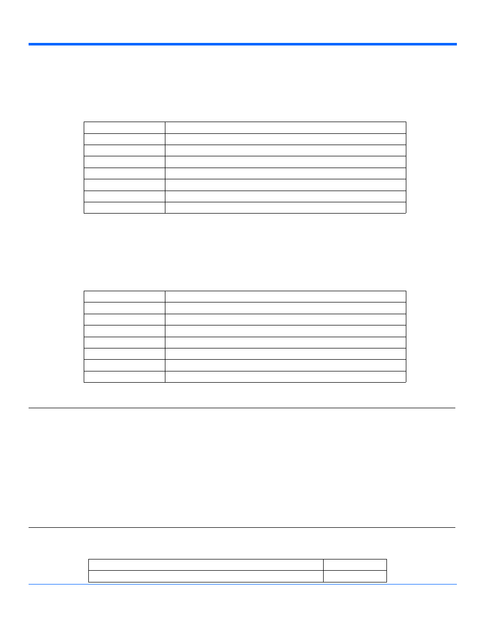 Measure, Chapter three, Control reference | App.measure.measure, App.measure.px | Teledyne LeCroy WaveExpert series Automation Manual User Manual | Page 142 / 285